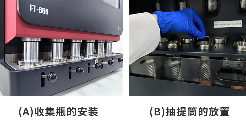 (a)收集瓶的安裝；(b)抽提筒的放置